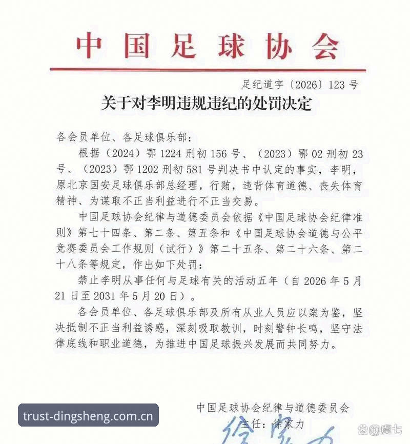 中国足协第三批禁足名单深度评测：鼎盛体育平台视角下的足坛反腐风暴